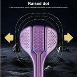 DW™3-Sided Toothbrush | BUY 1 GET 3 FREE