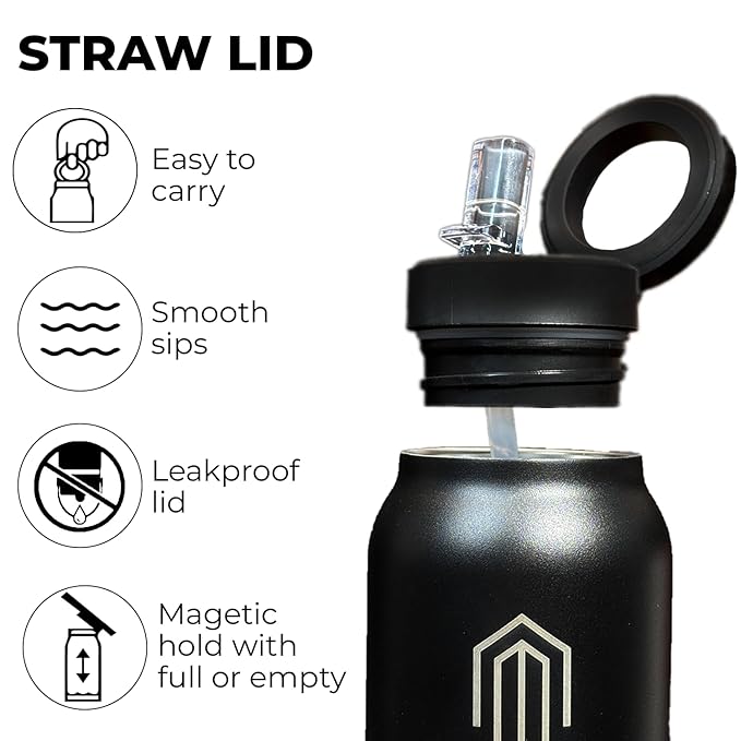 DW™ FrameSip Creator Bottle | For iphone & Android Users