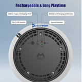 DW™ Rechargeable Hover Football