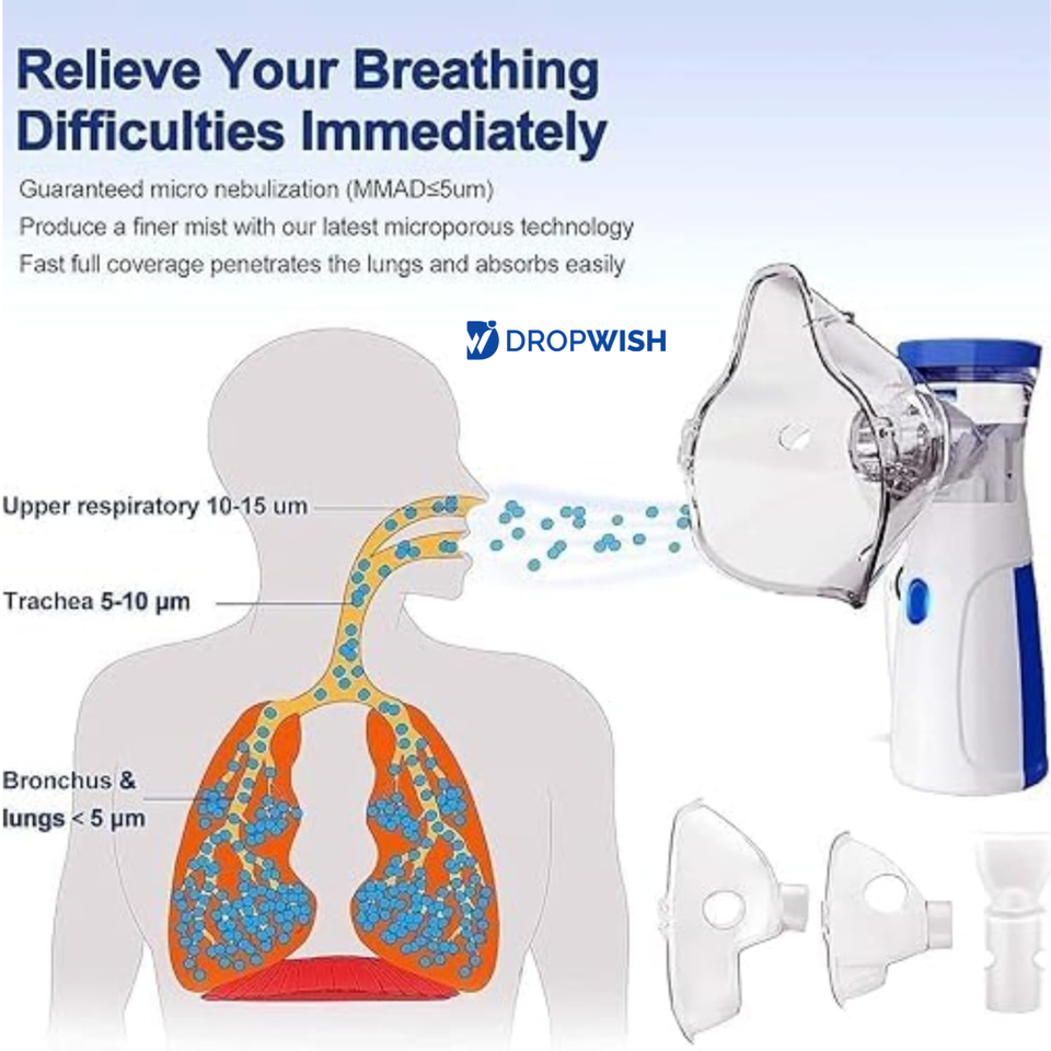 DW Portable Mesh Nebuliser™