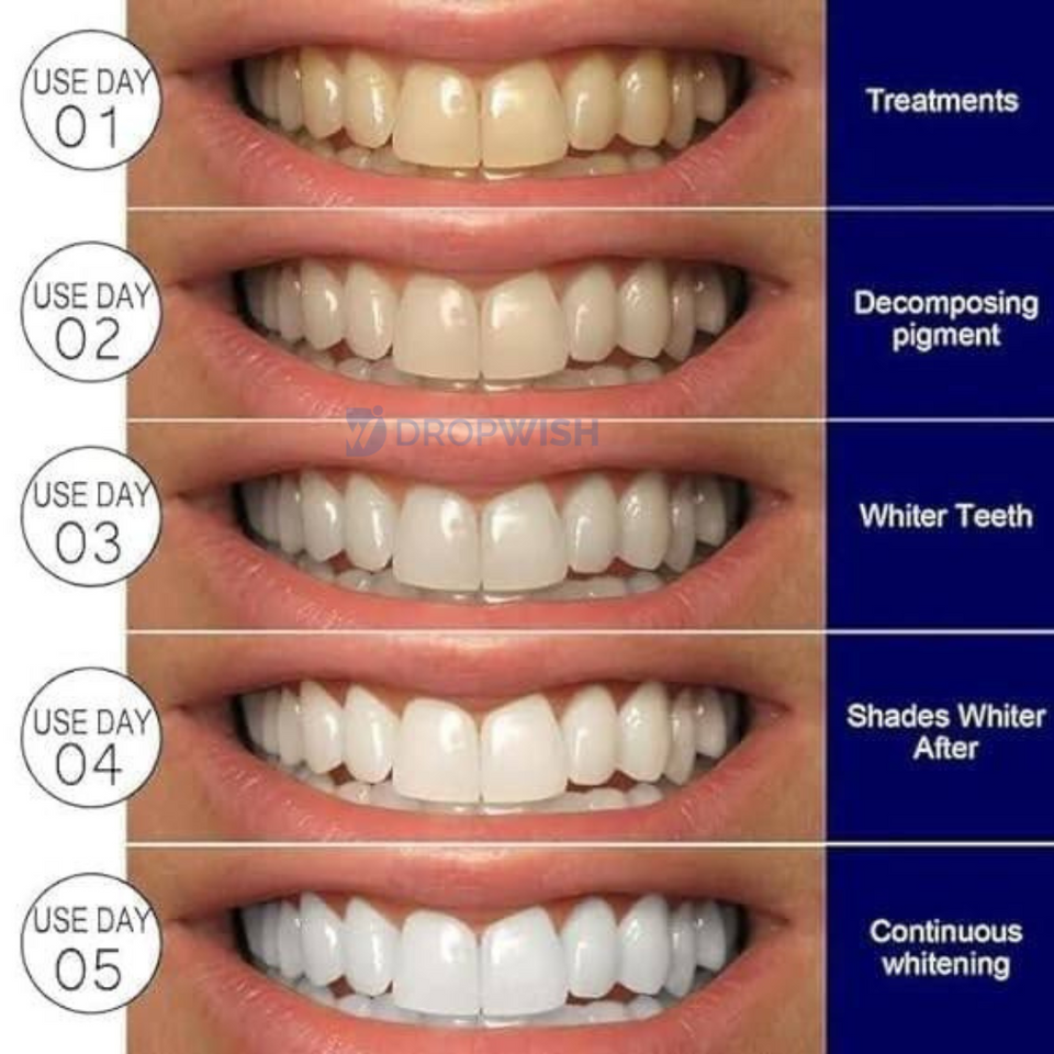 DW® Teeth Whitening Strips