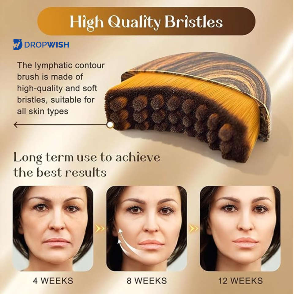 DW™ Lymphatic Contour Brush|For Healthy&Glowing Skin