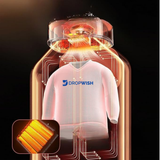 DW™ DryNest Pro