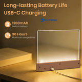 DW™ LED Reading Panel Light